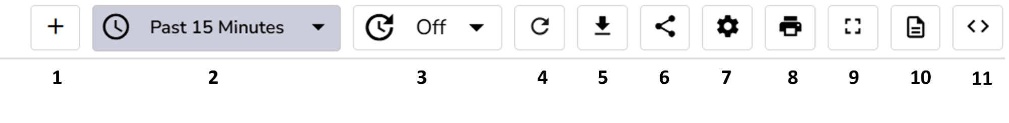 dashboard toolbar