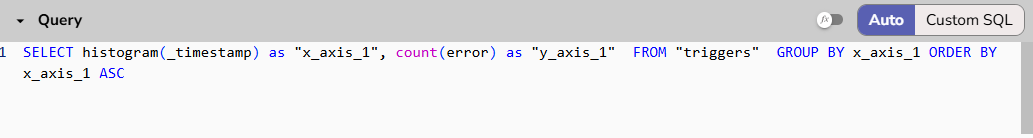 Query editor