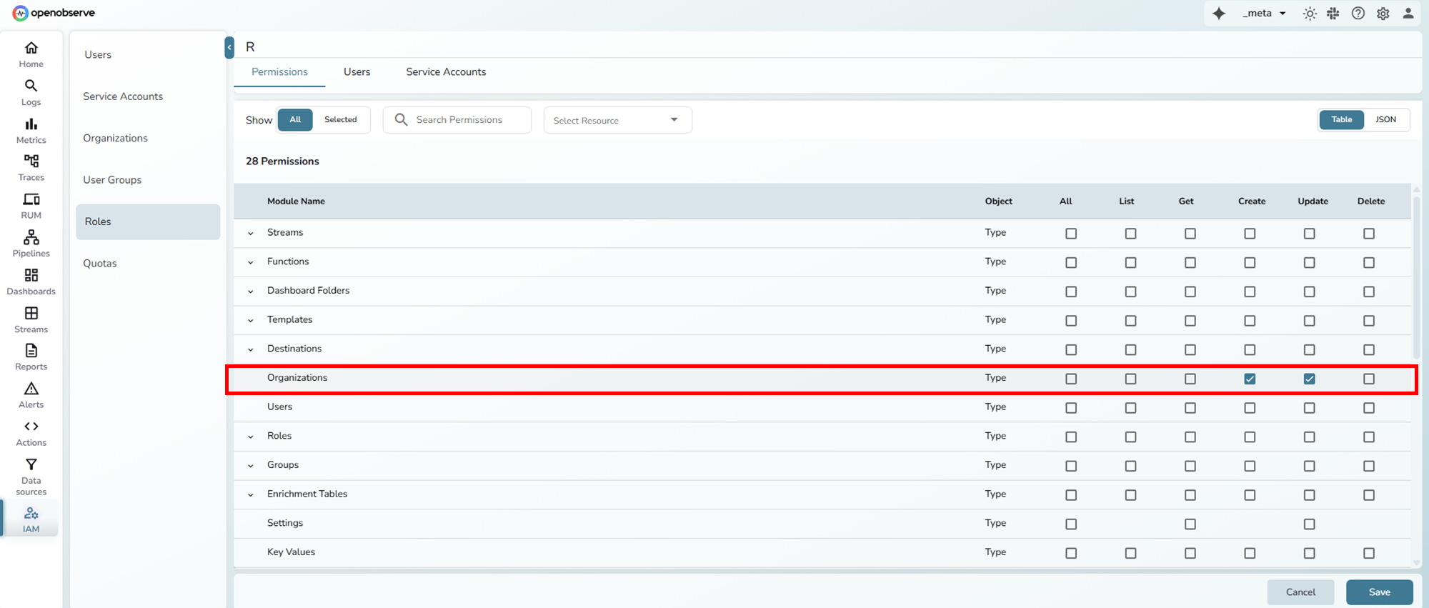 Grant Organization Management Access in OpenObserve