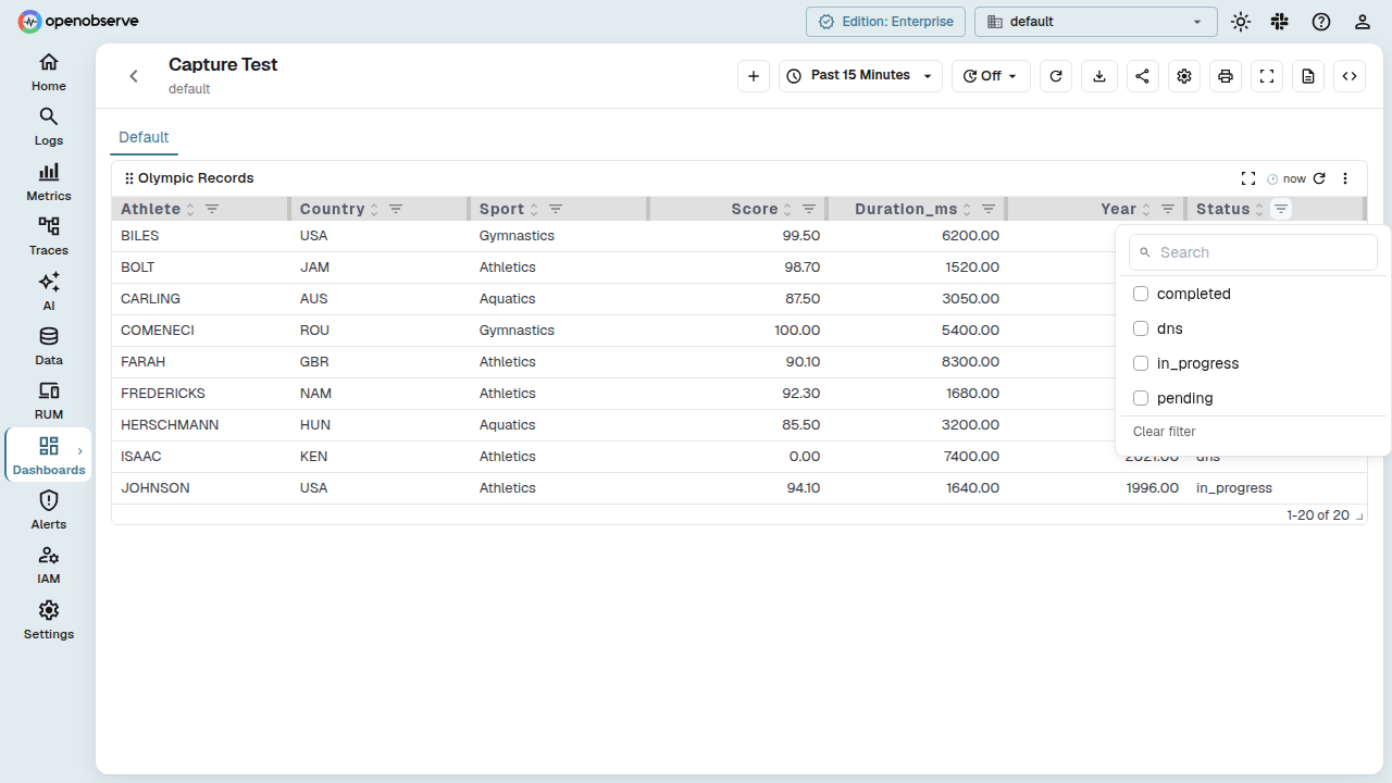 a table panel with column filter dropdown open showing checkbox list