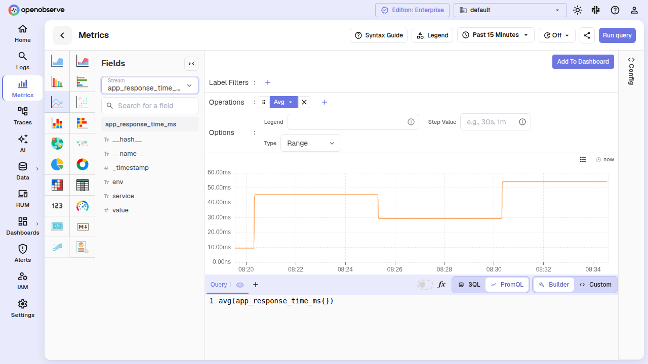the PromQL builder showing operation chips (Rate, Sum) and label filter editor