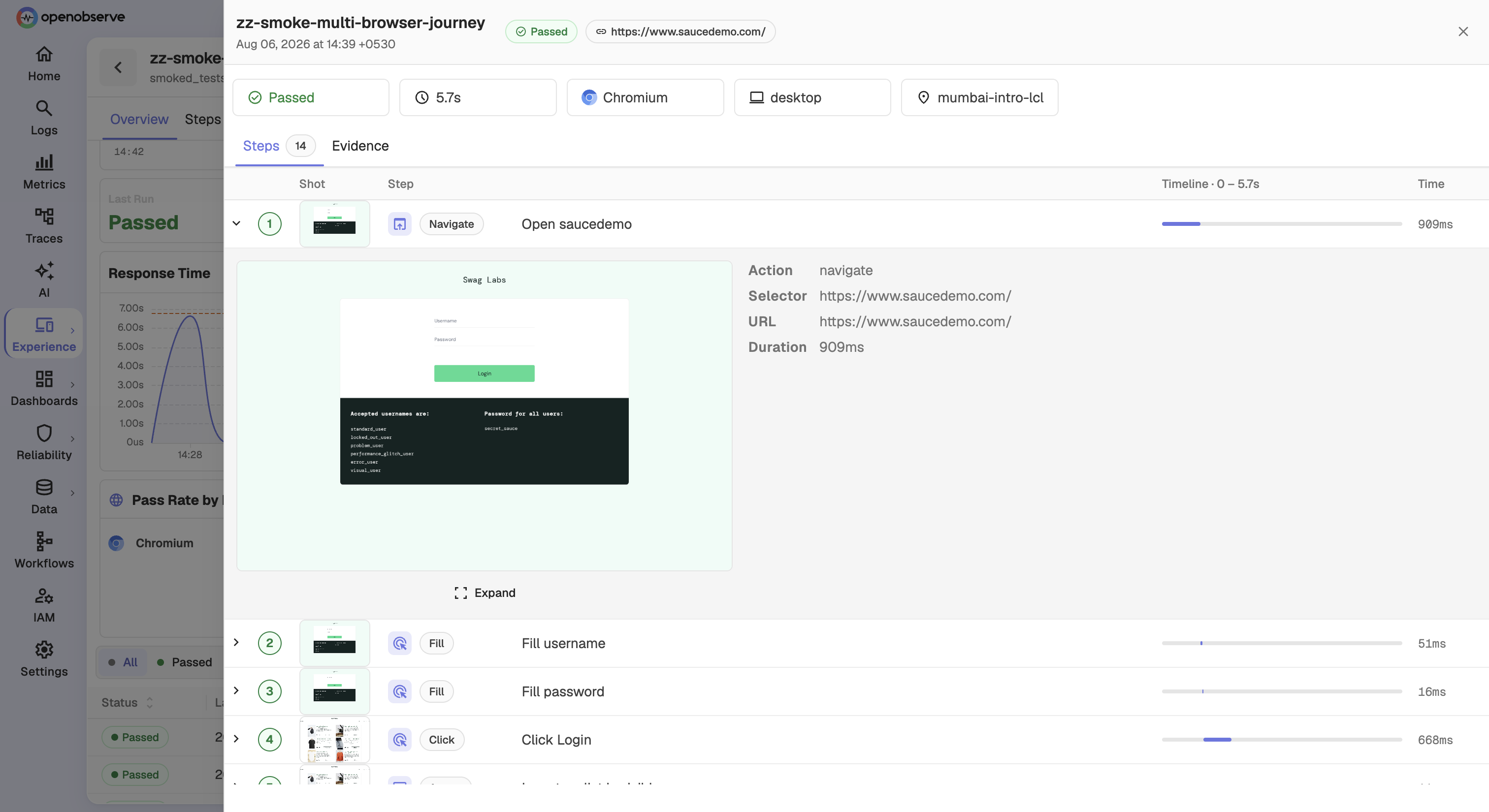 Run detail drawer with an expanded step showing the captured screenshot, action, selector, URL, and duration