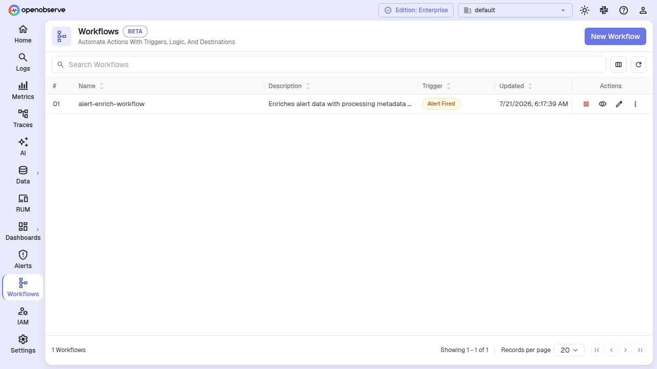 workflows list page