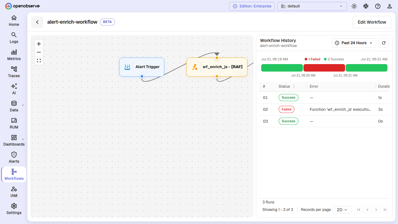 workflow execution history